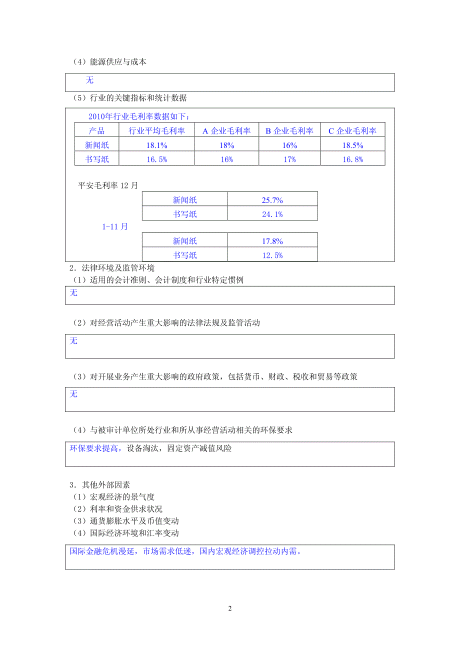 2-4风险评估工作底稿——了解被审计单位及其环境(不包括内部控制)_第2页