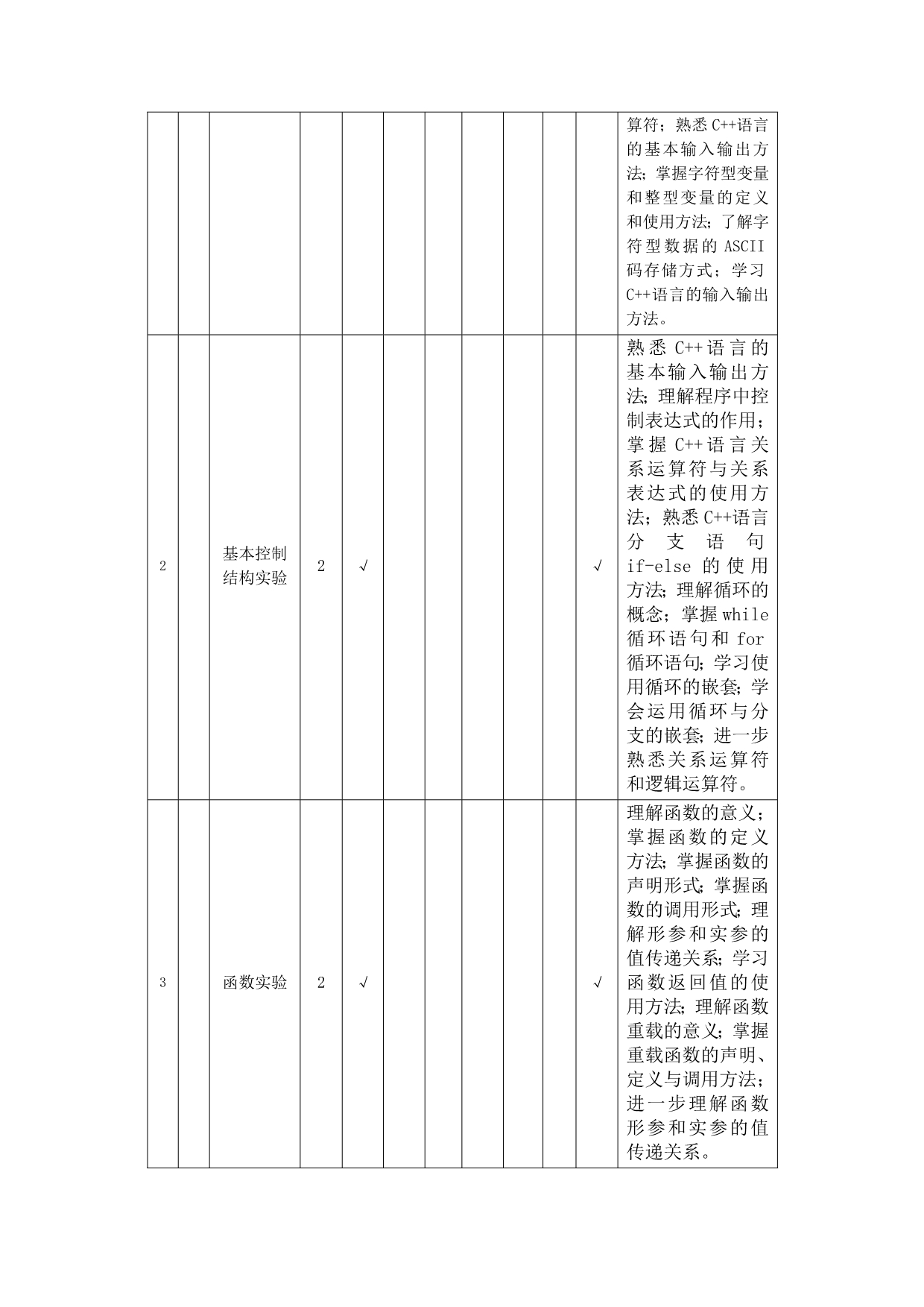 《面向对象程序设计》实验大纲_第2页