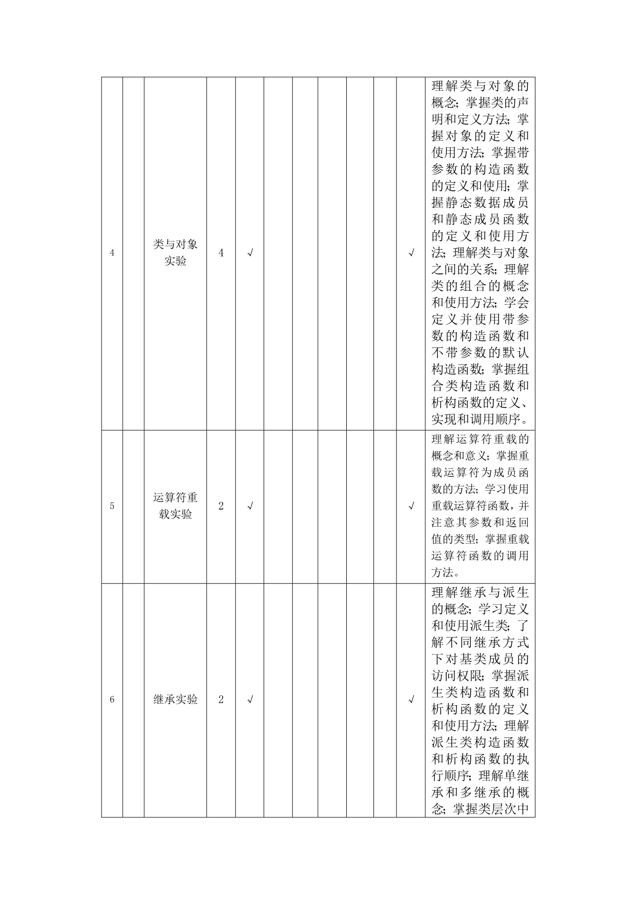 《面向对象程序设计》实验大纲_第3页