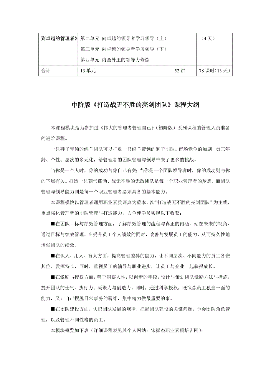 宋振杰打造战无不胜的亮剑团队课程大纲_第2页