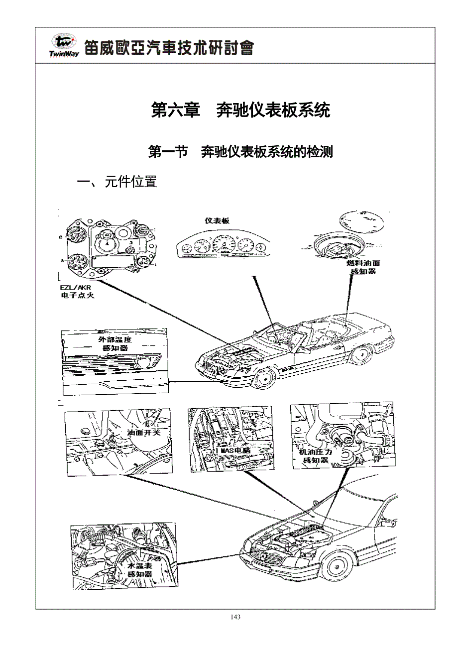 第六章奔驰仪表板系统_第1页