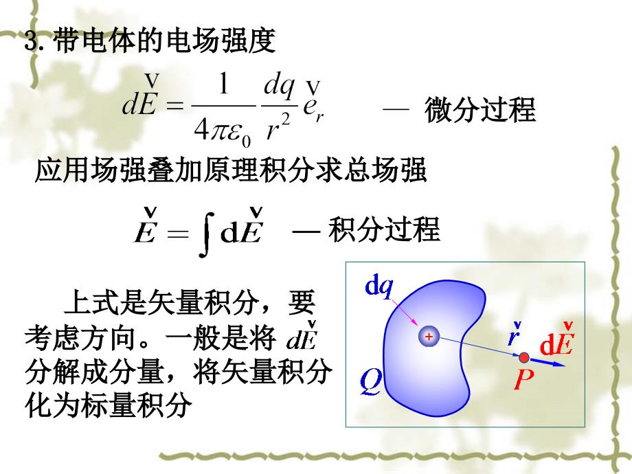 11级大学物理2复习与总结_第4页