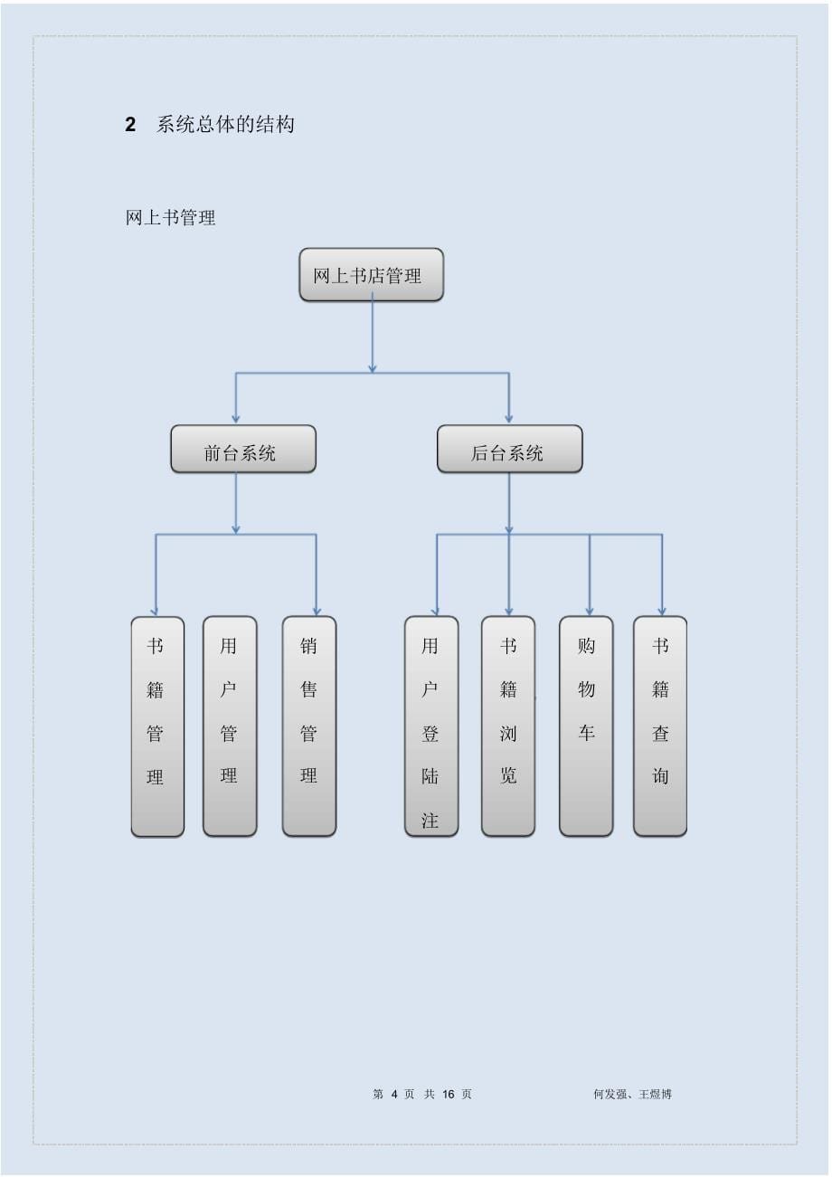 网上书店概要说明_第5页