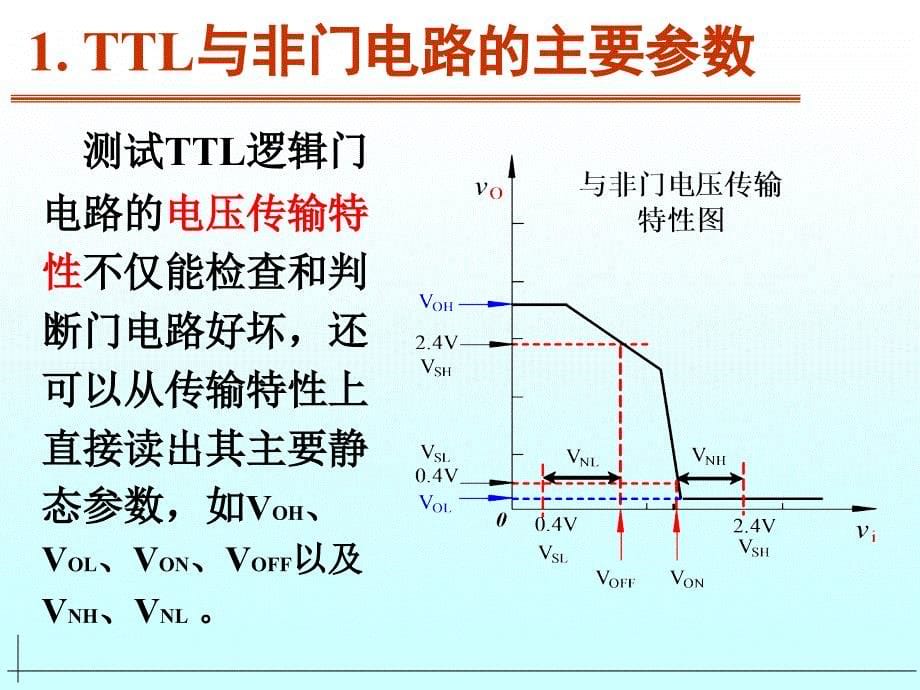 实验16-集成逻辑门测试_第5页