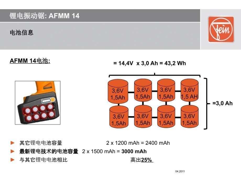 德国泛音电动工具资料大全_第5页