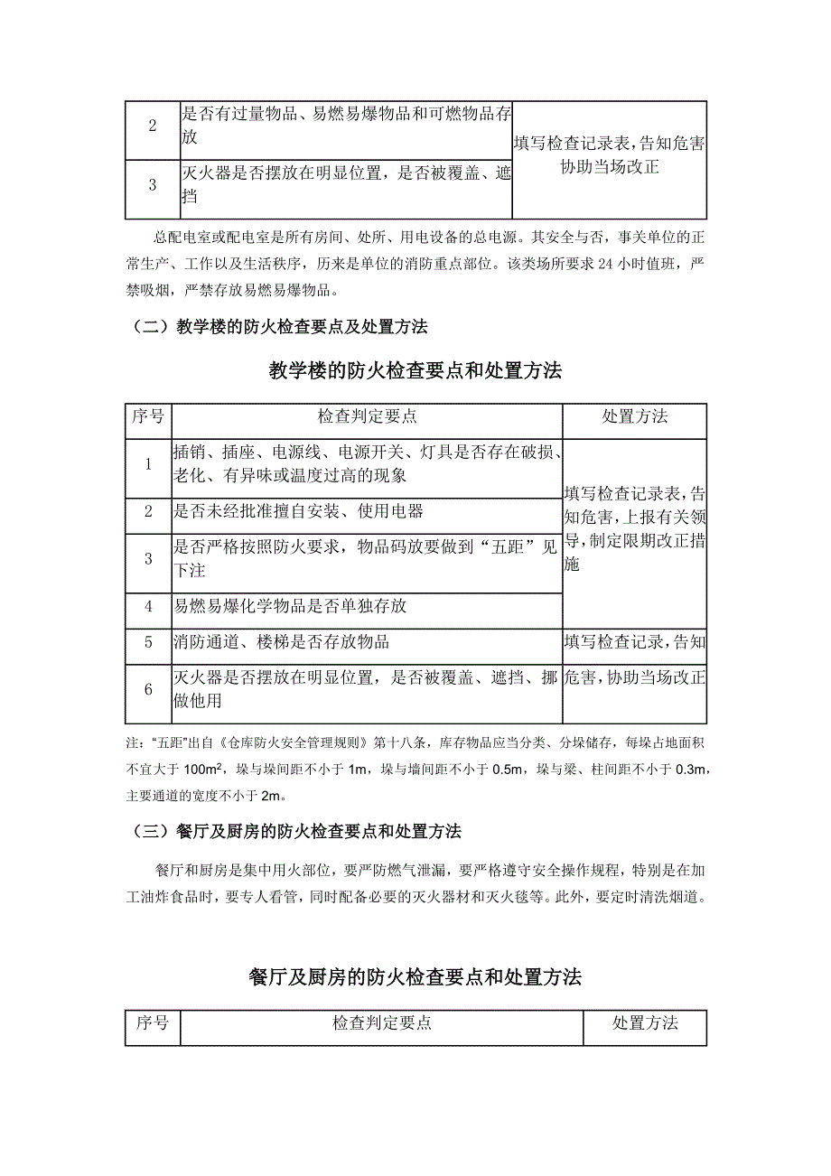 【2017年整理】消防安全检查的内容及检查方法_第3页