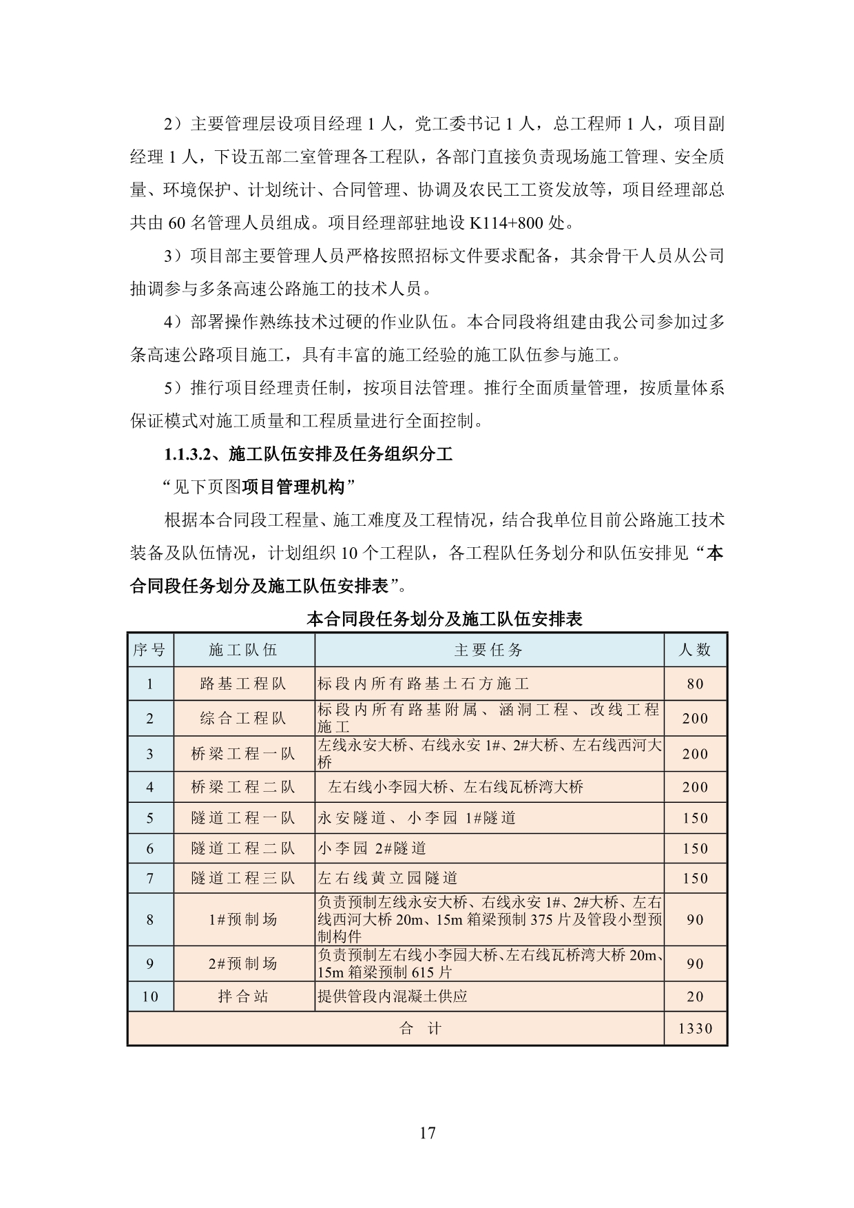 宝汉高速公路坪坎至汉中（石门）段路基桥隧工程施工组织设计_第2页