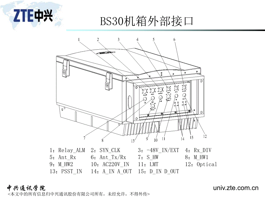 BS30原理专题016_第3页