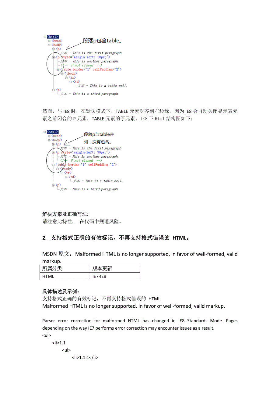 IE6升级到IE9兼容性问题和操作手册_第4页