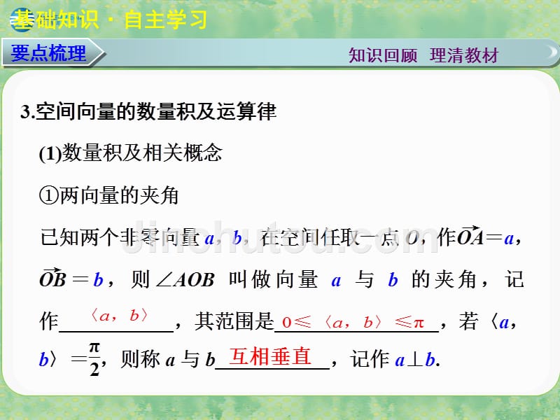 【步步高】（广东专用）2015高考数学大一轮复习 第八章 第5讲 空间向量及其运算课件 理_第5页