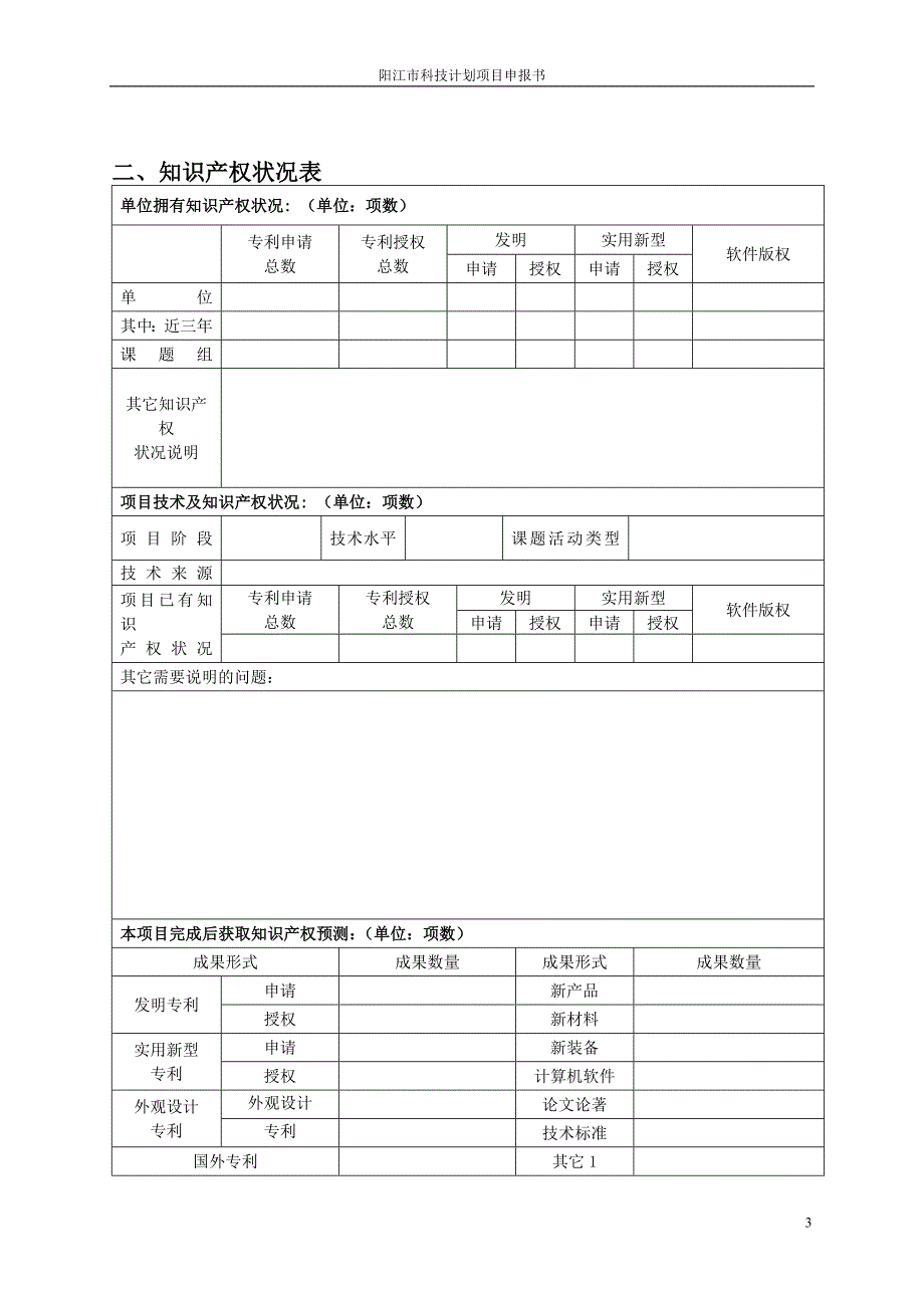 2013陈海燕立项申报书_第3页