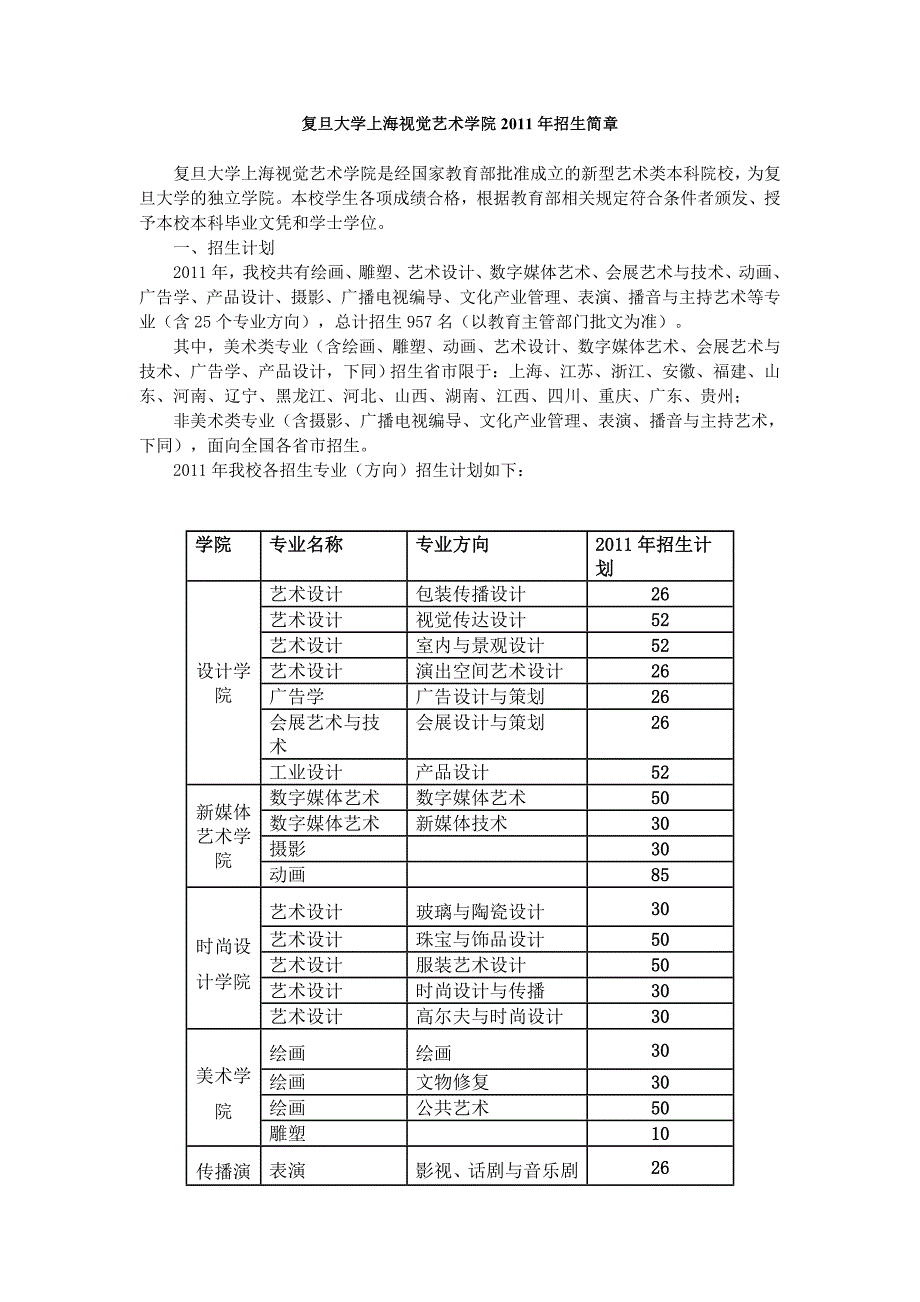 复旦大学上海视觉艺术学院_第1页