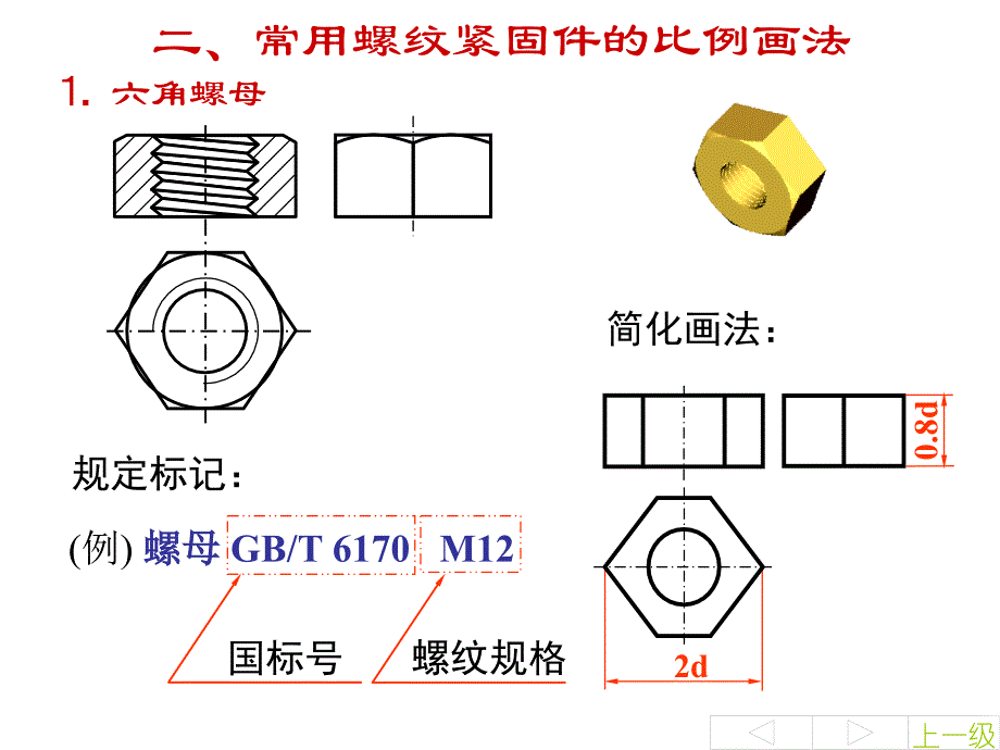 20111031--机械制图--键、销及其连接_第4页