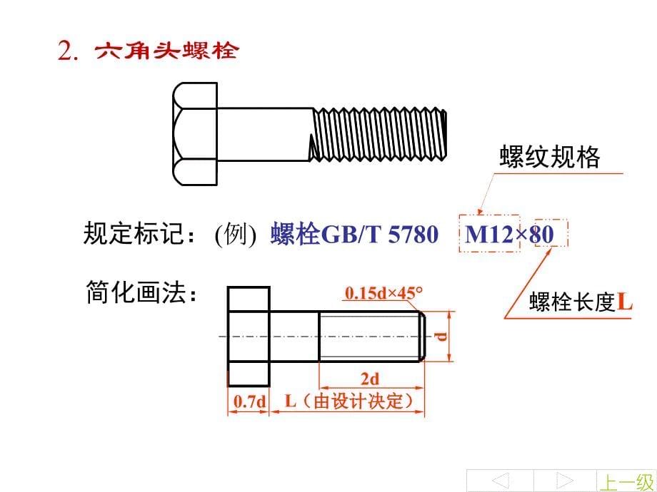 20111031--机械制图--键、销及其连接_第5页