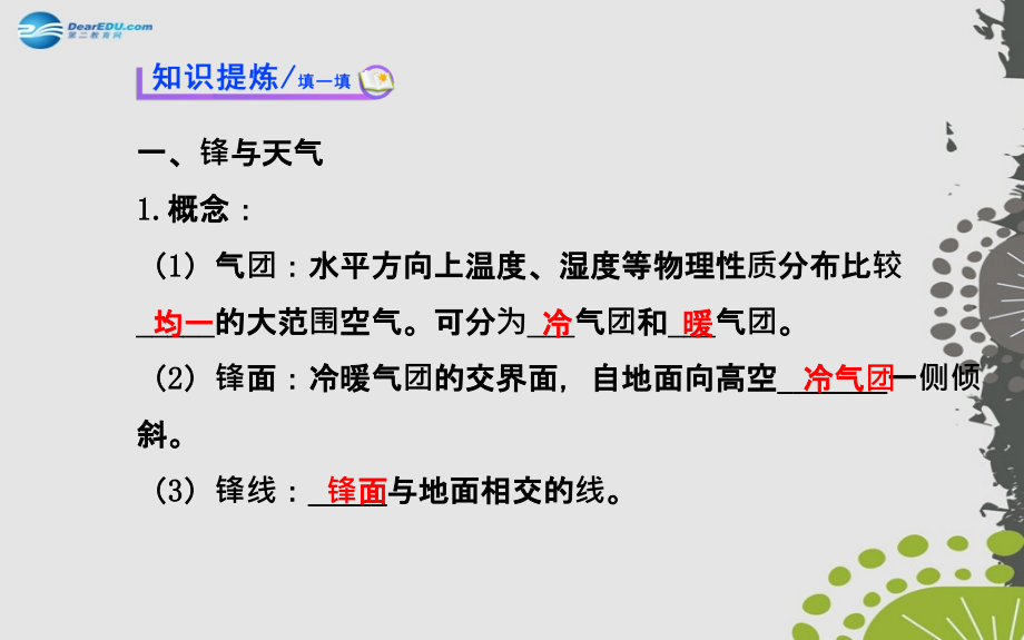 【世纪金榜】2014-2015学年高中地理 2.3 常见天气系统课件 新人教版必修1 _第3页