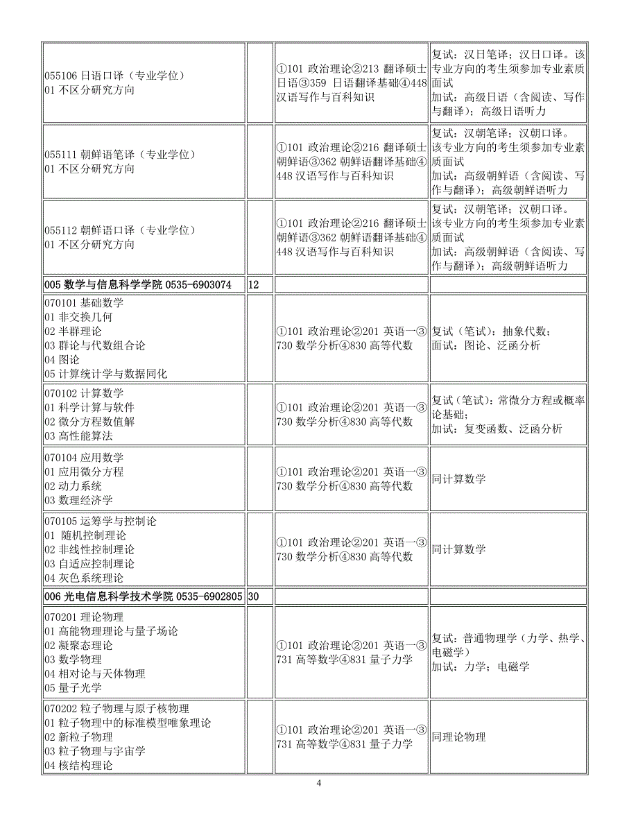 2014mulu(1)_第4页