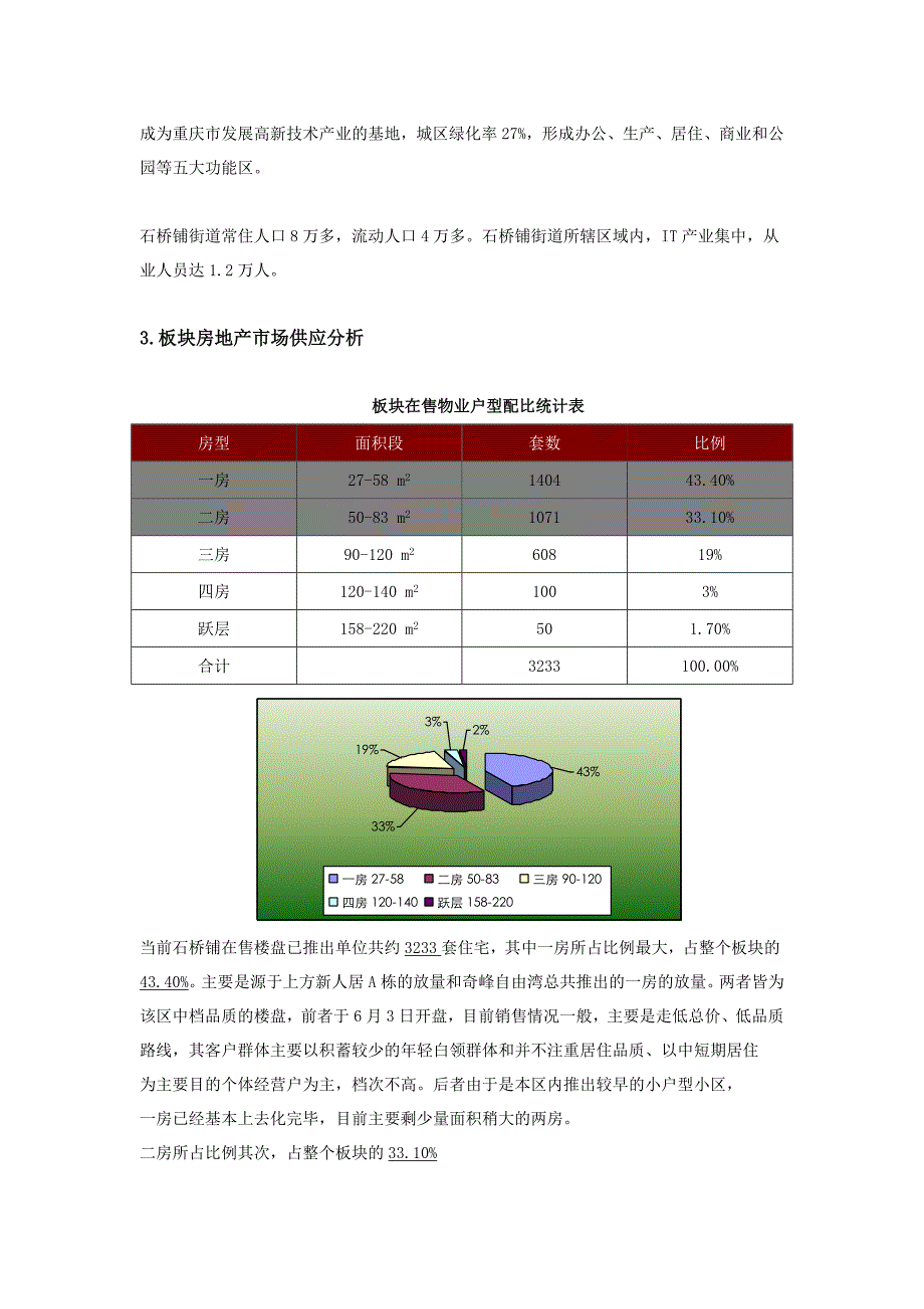 2007年重庆华宇老街项目分析及产品建议全案-27DOC_第3页