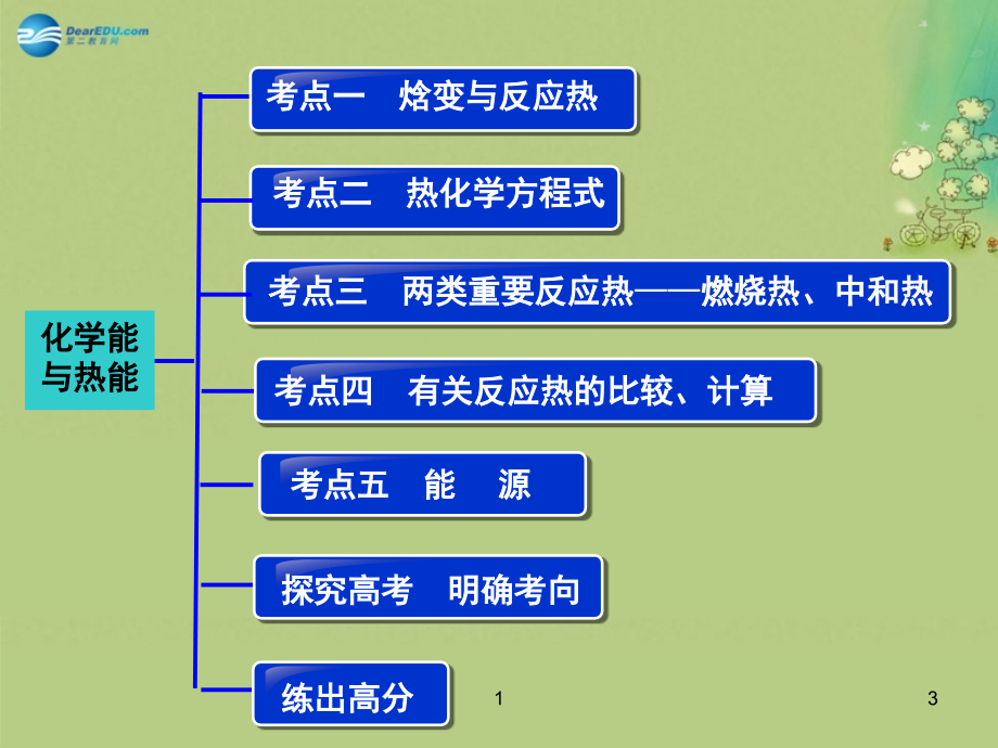 【步步高】（广东专用）2015届高考化学一轮复习 第六章 第1讲化学能与热能课件_第3页