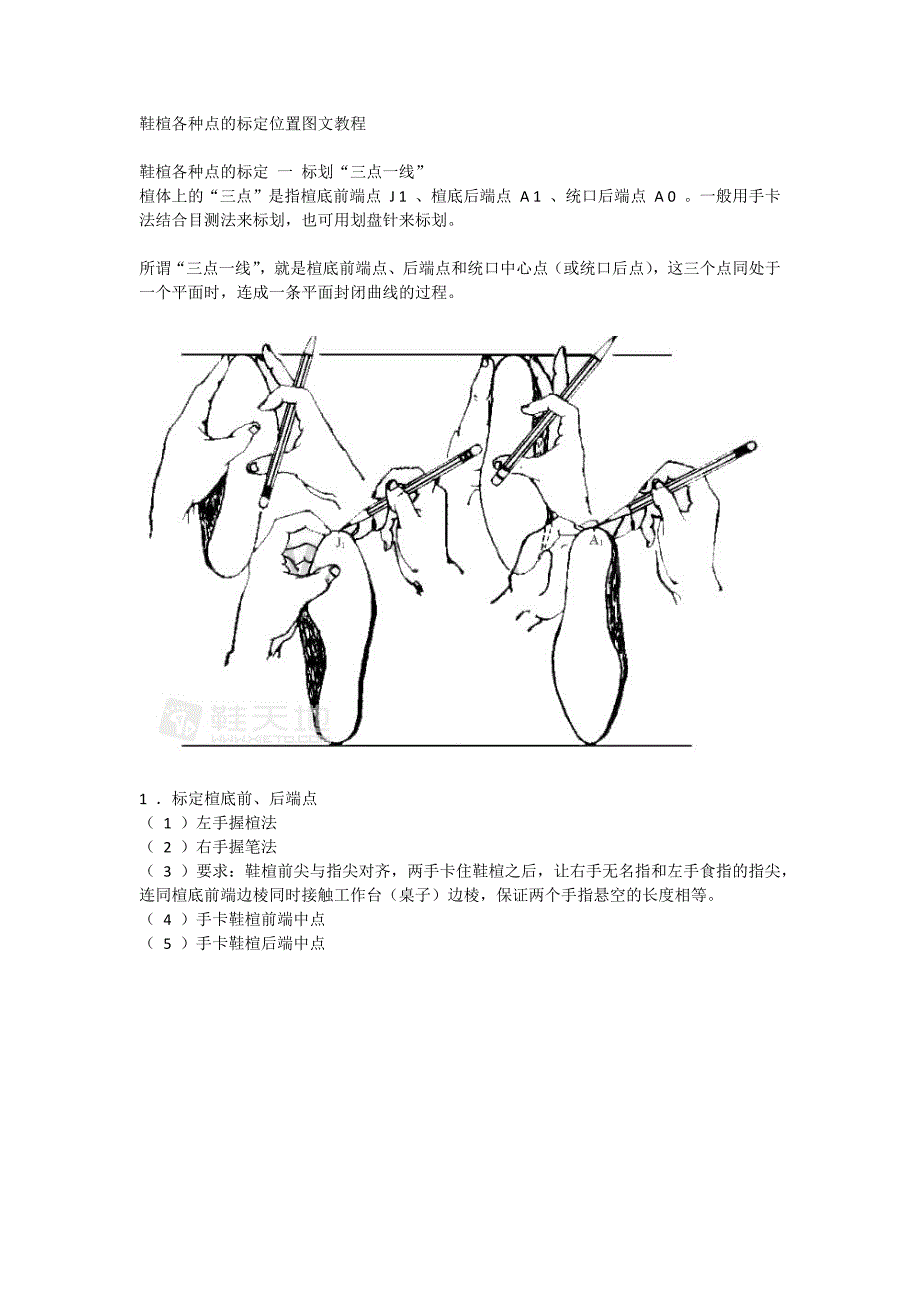 鞋楦各种点的标定位置图文教程_第1页