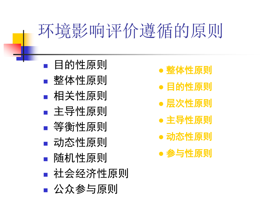 02环境影响评价的程序_第3页