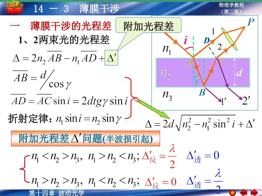 14-3 薄膜干涉_第2页