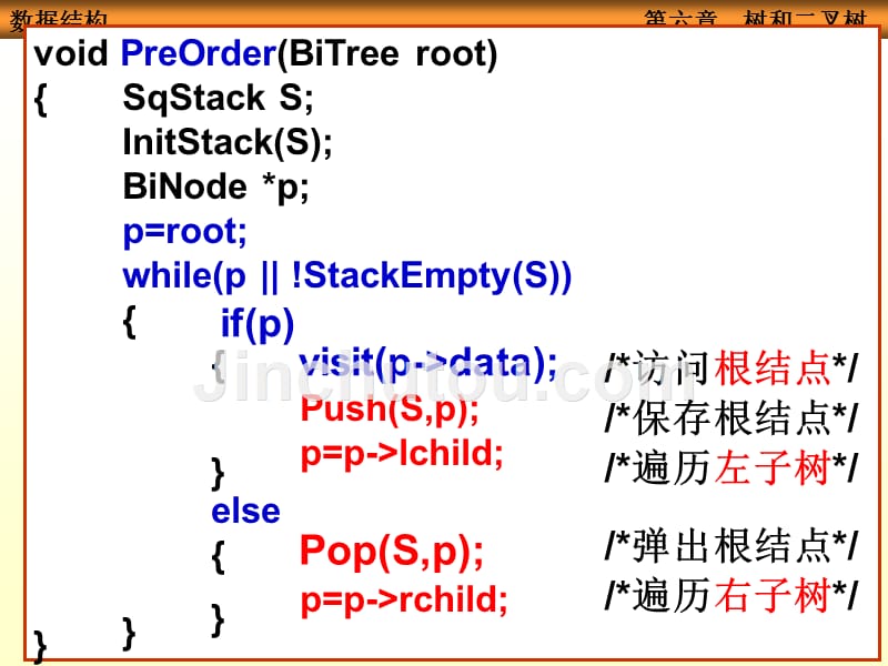 chap6树和二叉树_2_第5页