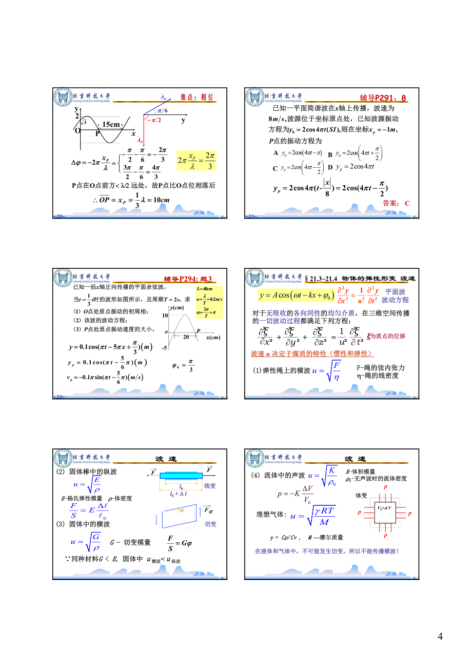 17-18波函数和波能量 [兼容模式]_第4页