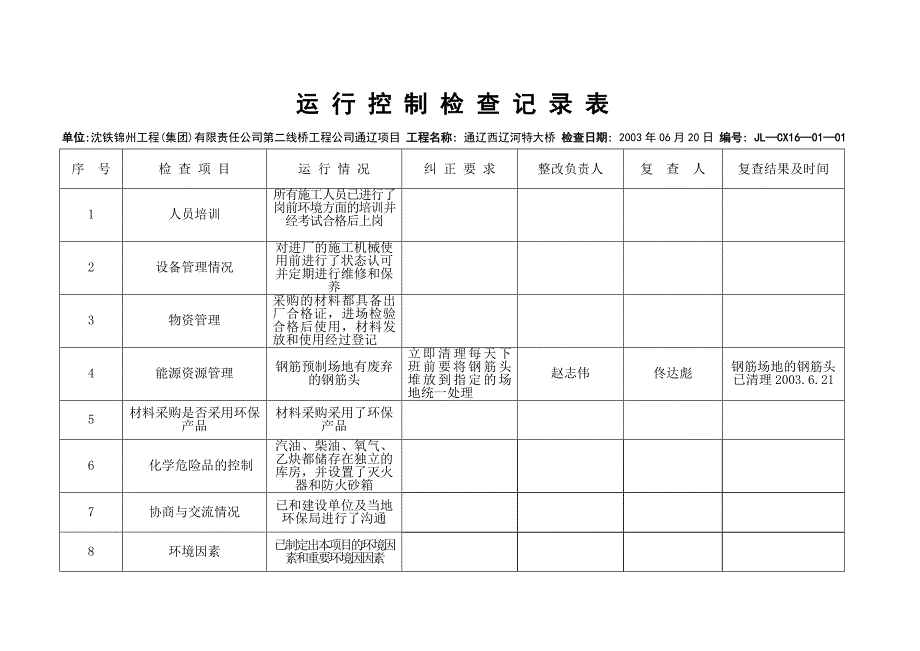 环境运行控制检查记录表1_第2页