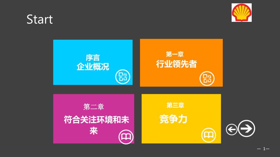 肖羽 北京理工大学 壳牌夏令营1_第2页