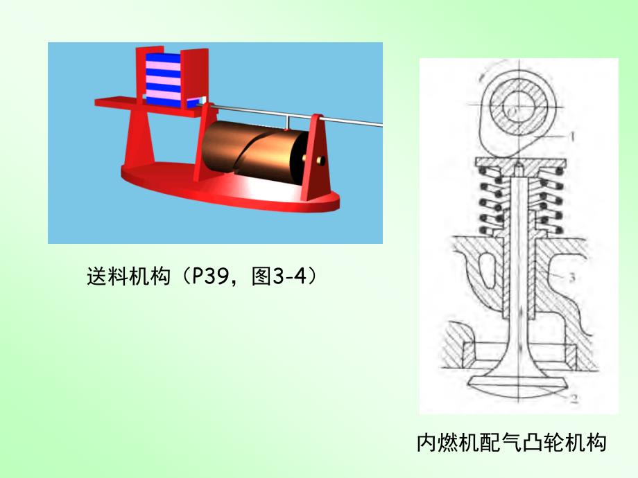 第四章：凸轮机构_第4页