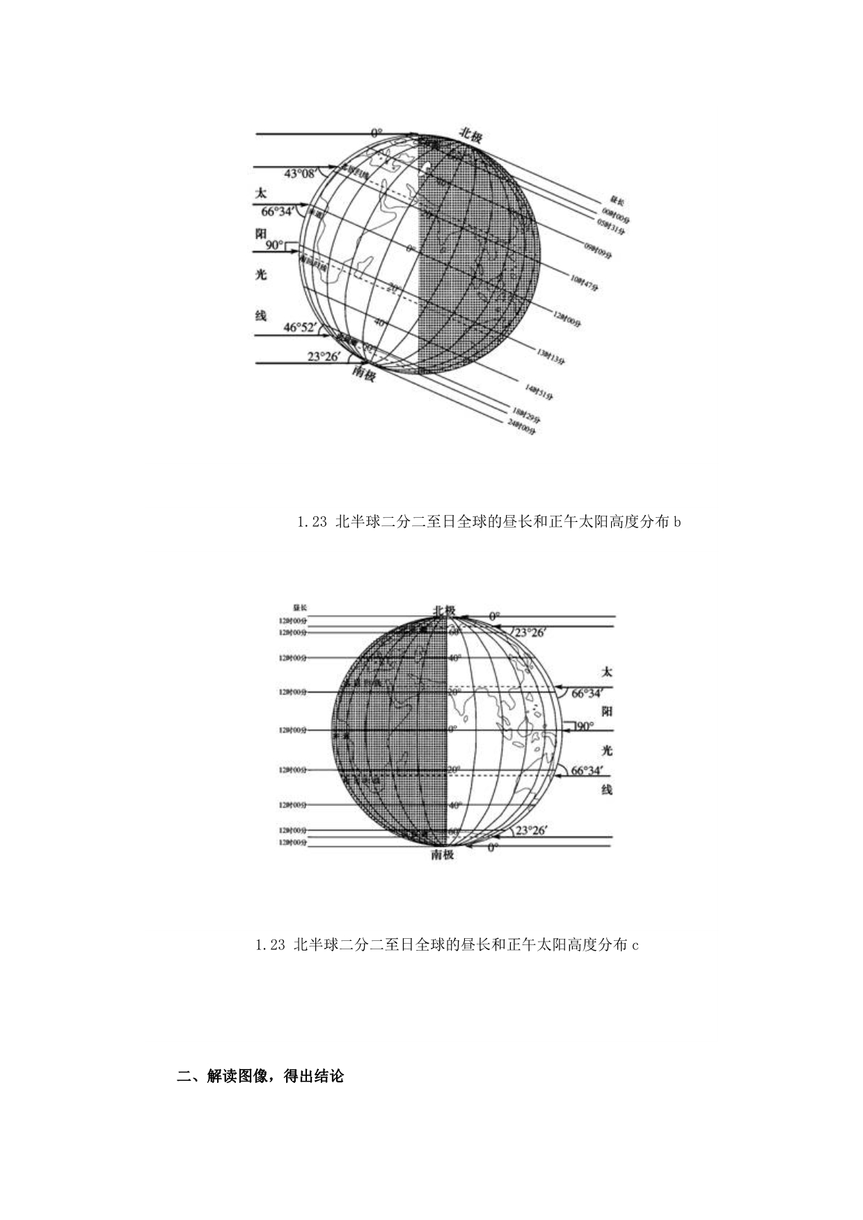 深入挖掘一组教材图像轻松解决_第2页