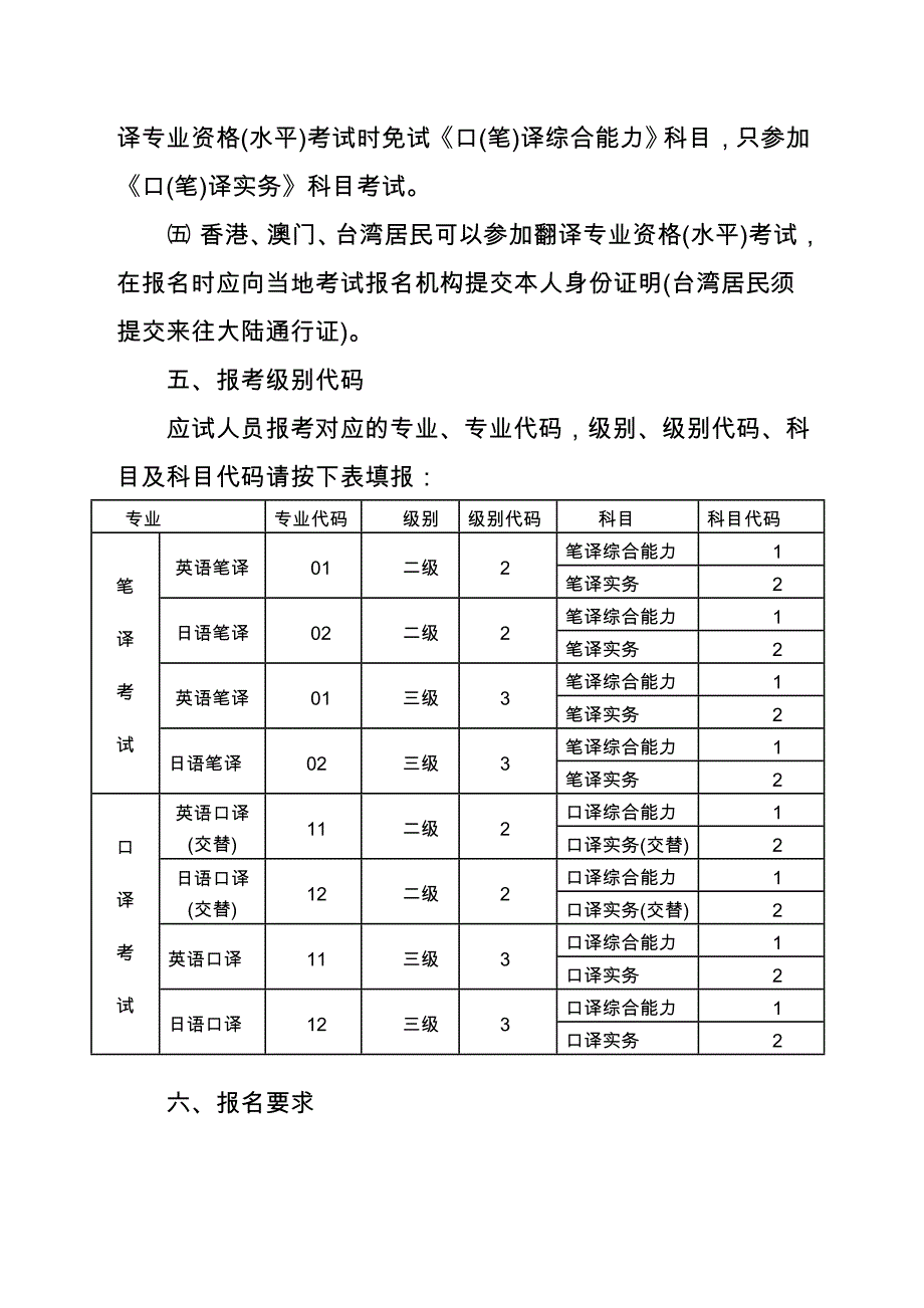 重庆市人事考试中心电子文件_第3页