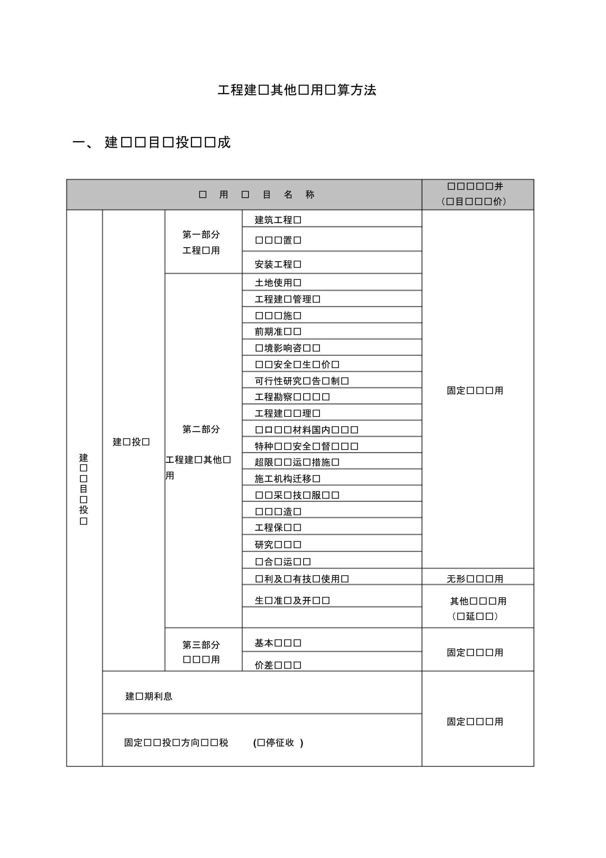 工程建设其他费用计算方法_第1页