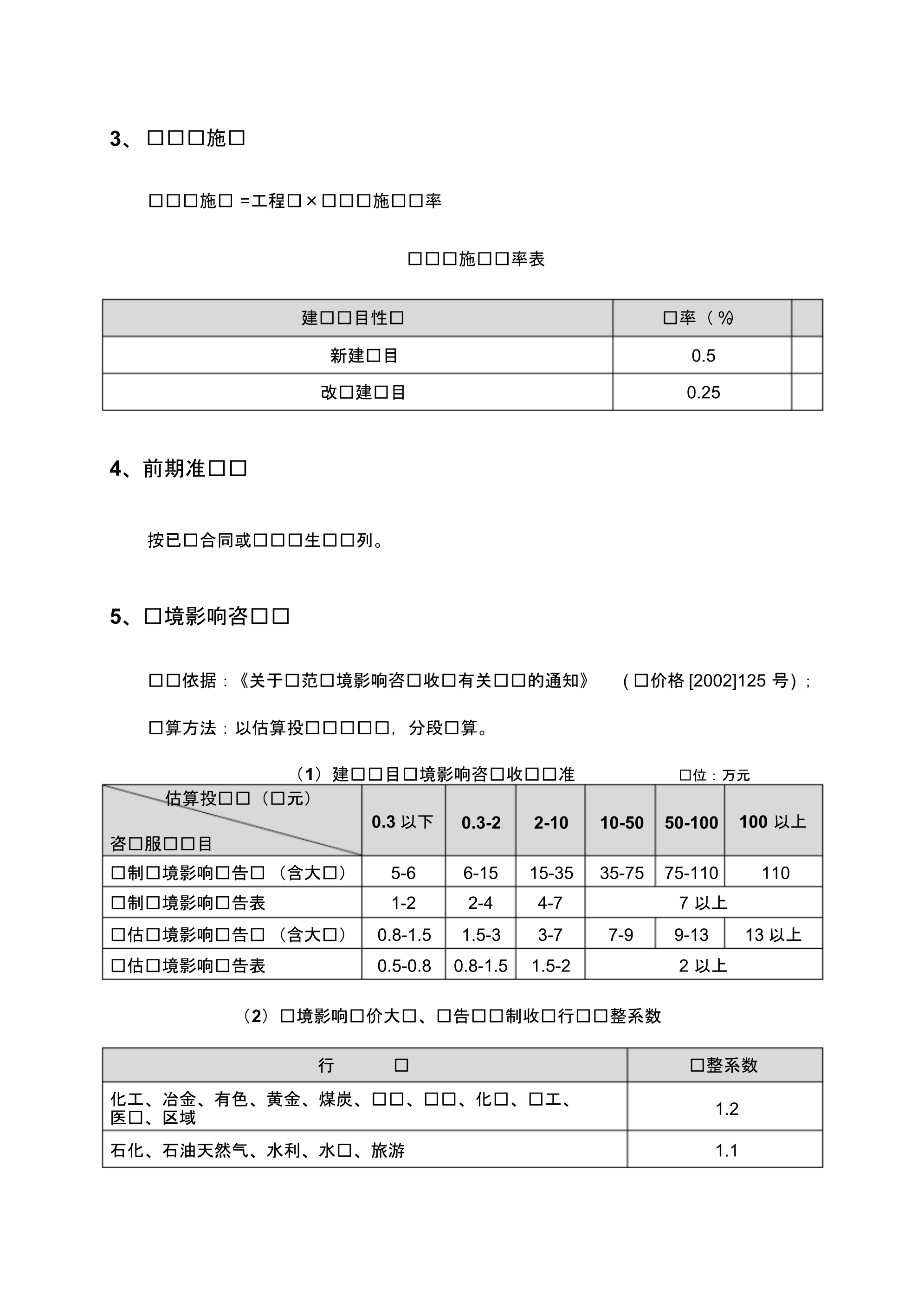 工程建设其他费用计算方法_第3页