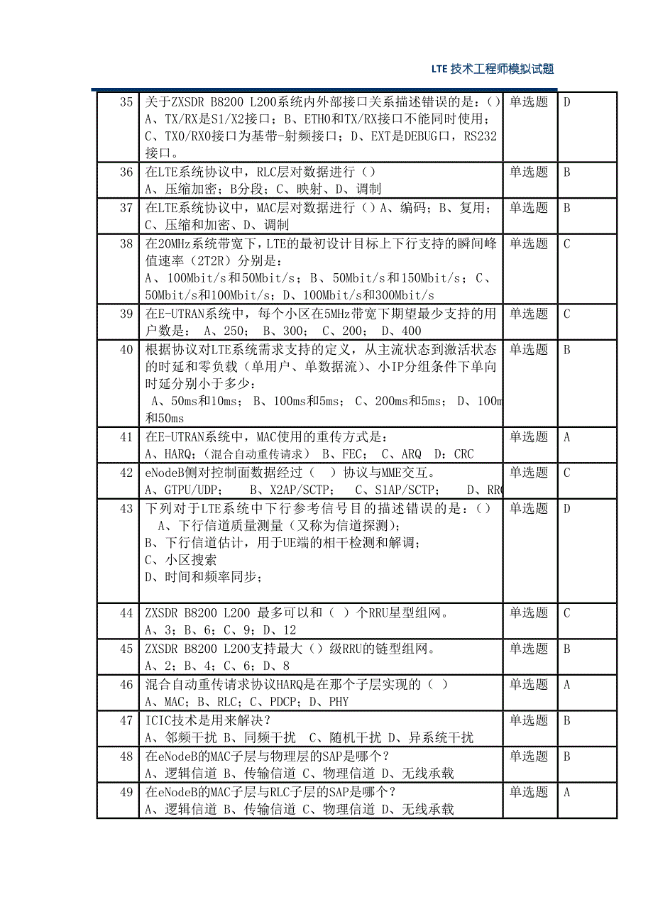 LTE技术工程师认证考试题库_第3页