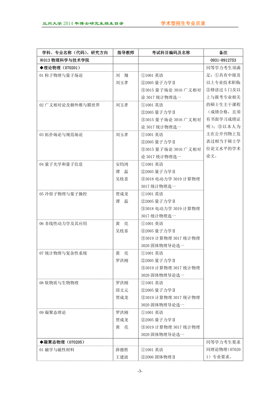 2015兰州大学考博专业目录_第3页