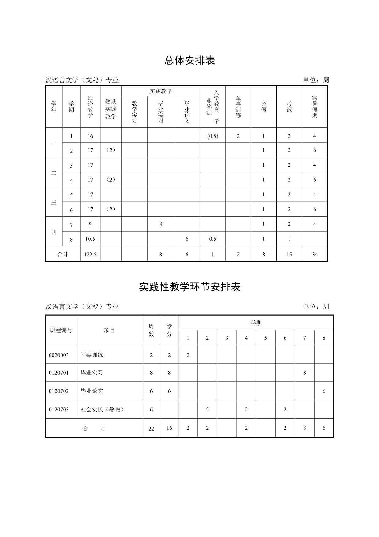 汉语言文学(文秘)_第2页