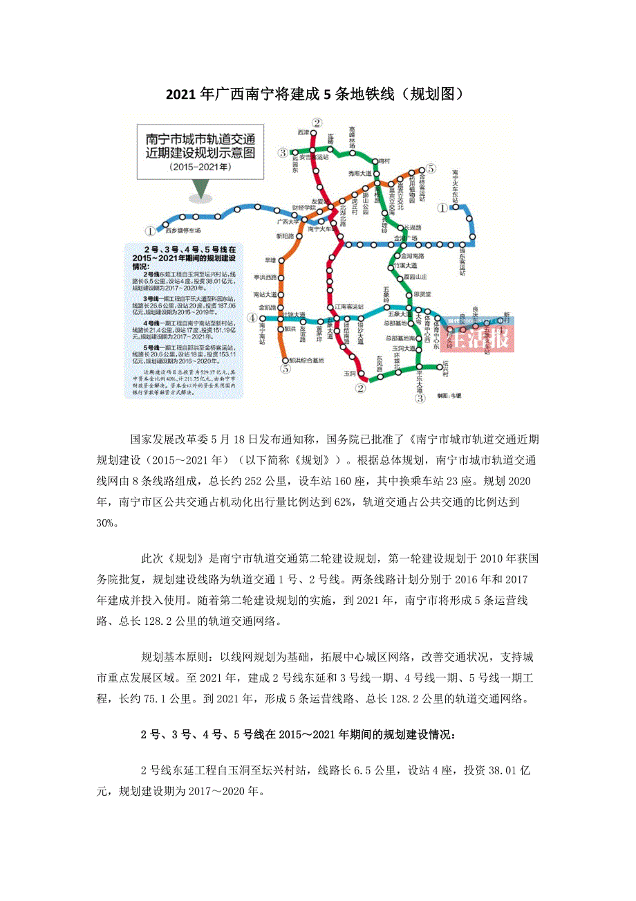 2021年广西南宁将建成5条地铁线(规划图)_第1页