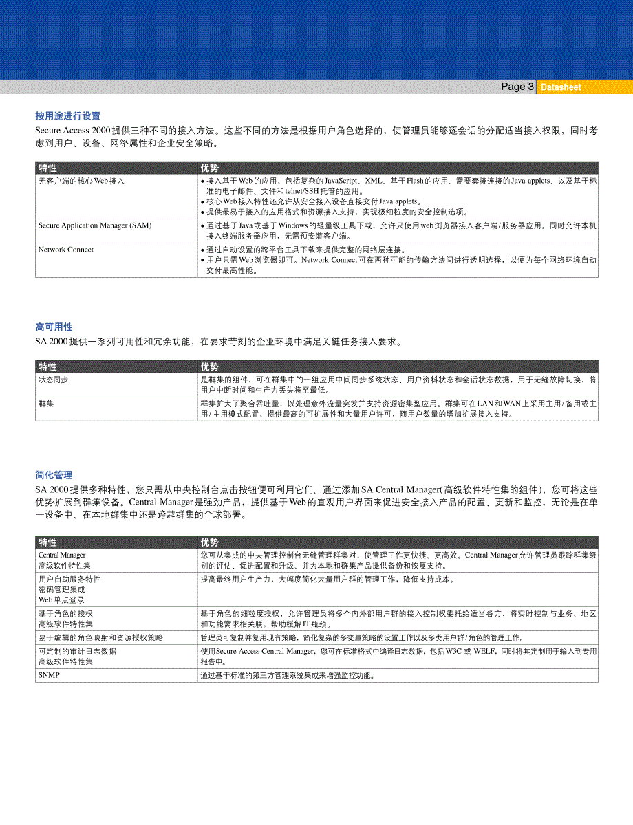 Juniper网络公司Secure_第3页