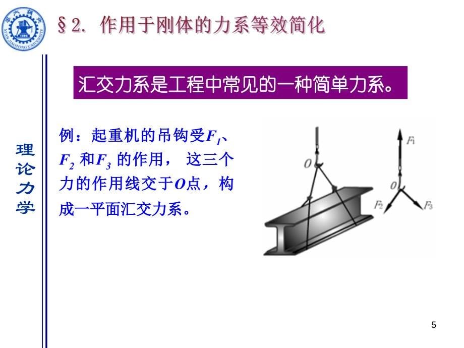 2作用于刚体的力系等效简化wy_第5页