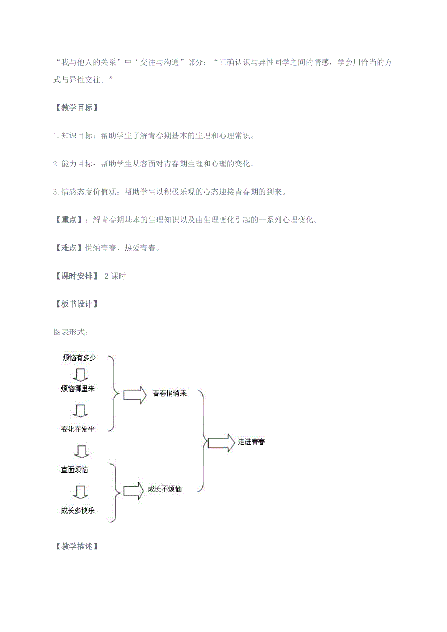 《走进青春》教学设计_第3页