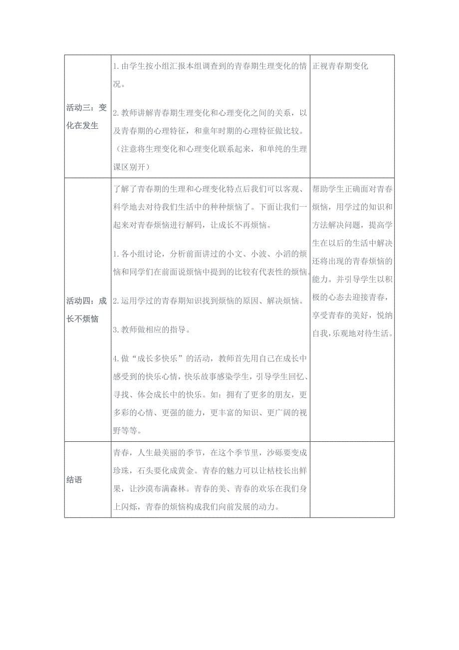 《走进青春》教学设计_第5页