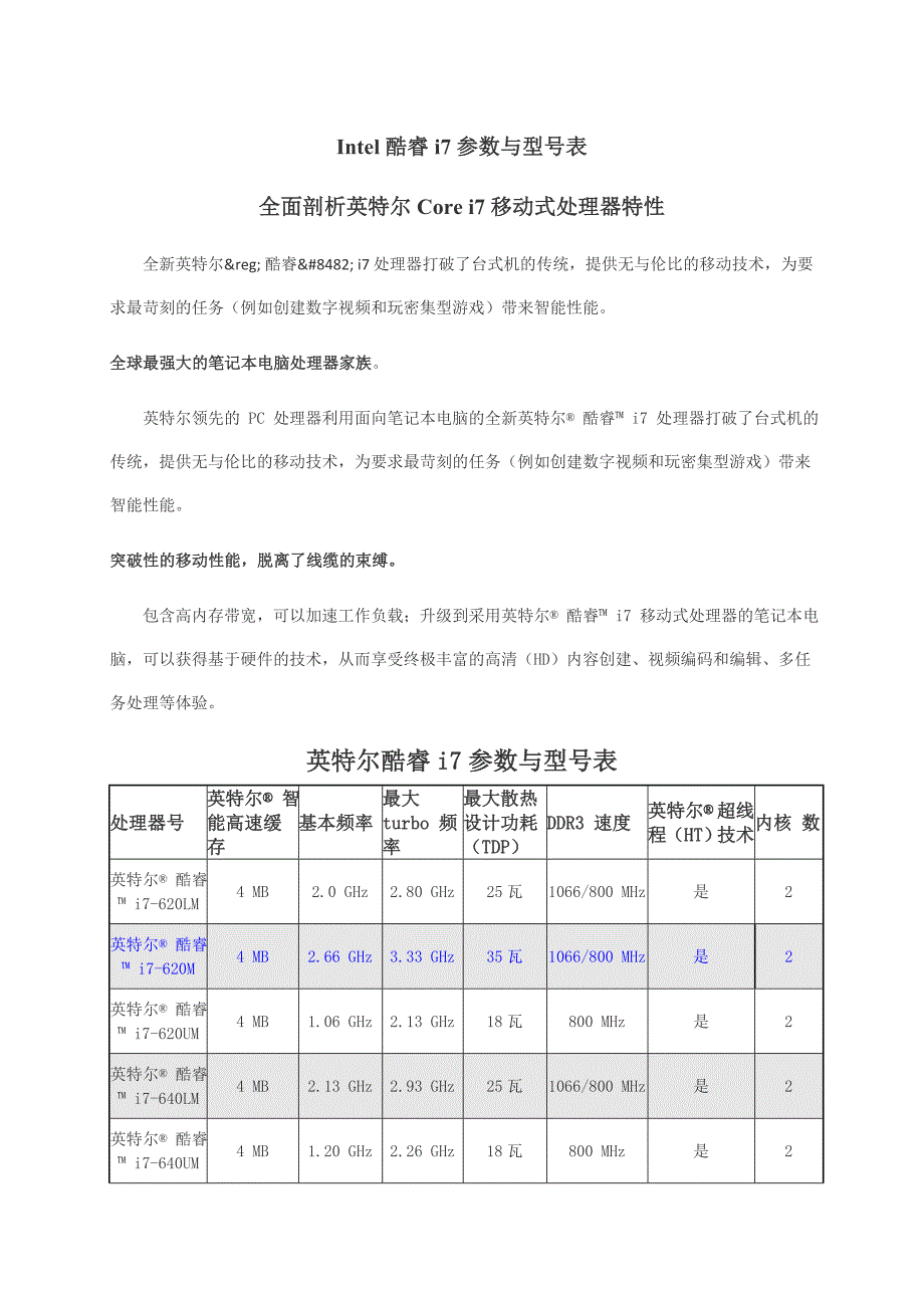 Intel酷睿i7参数与型号表_第1页