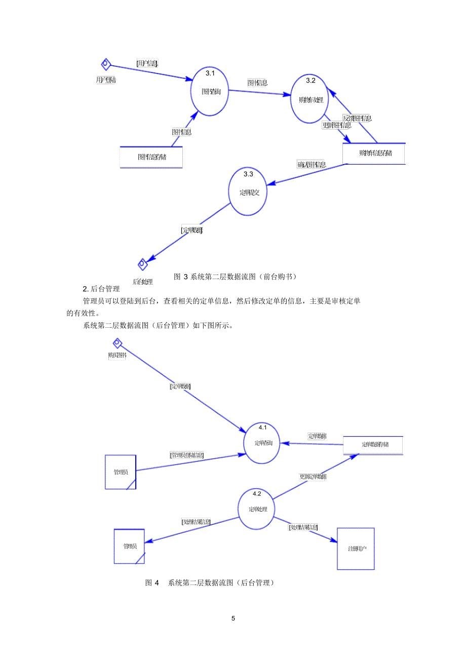 网上图书销售系统文档_第5页