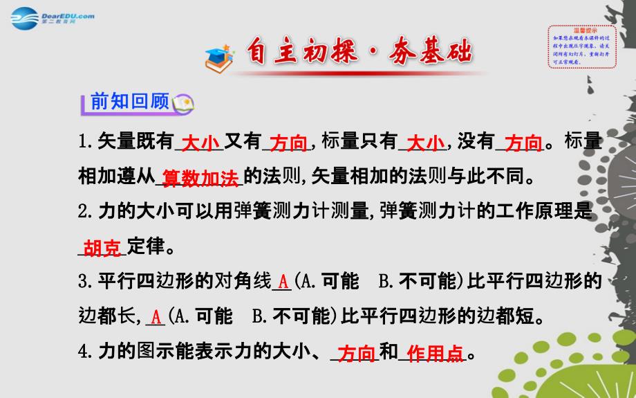 （学习方略）2013-2014高中物理 3.4 力的合成课件 新人教版必修1_第3页