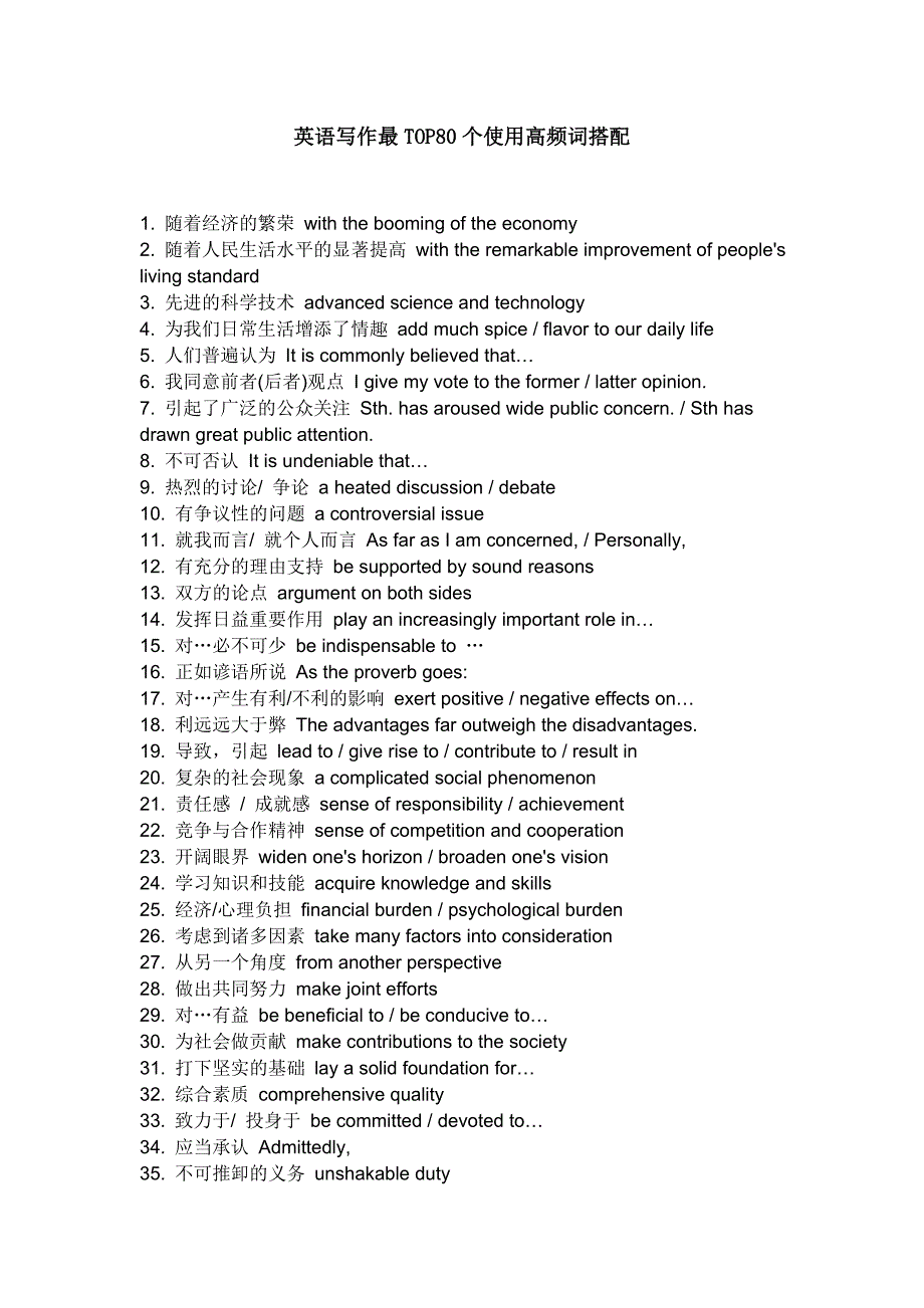 英语写作最TOP80个使用高频词搭配_第1页