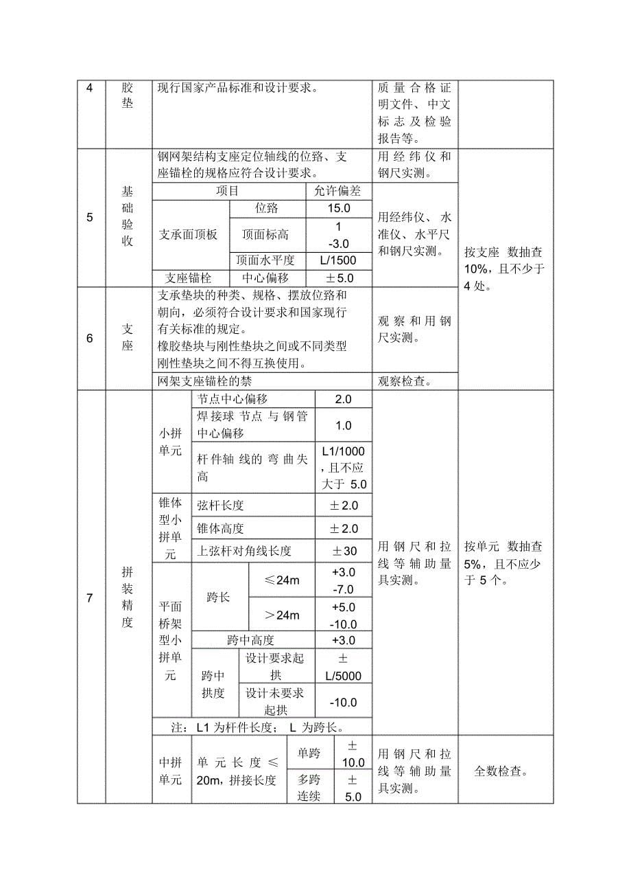 网架施工监理实施细则_第5页