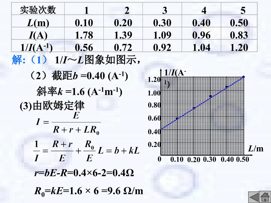 C080.其它电学实验_第4页