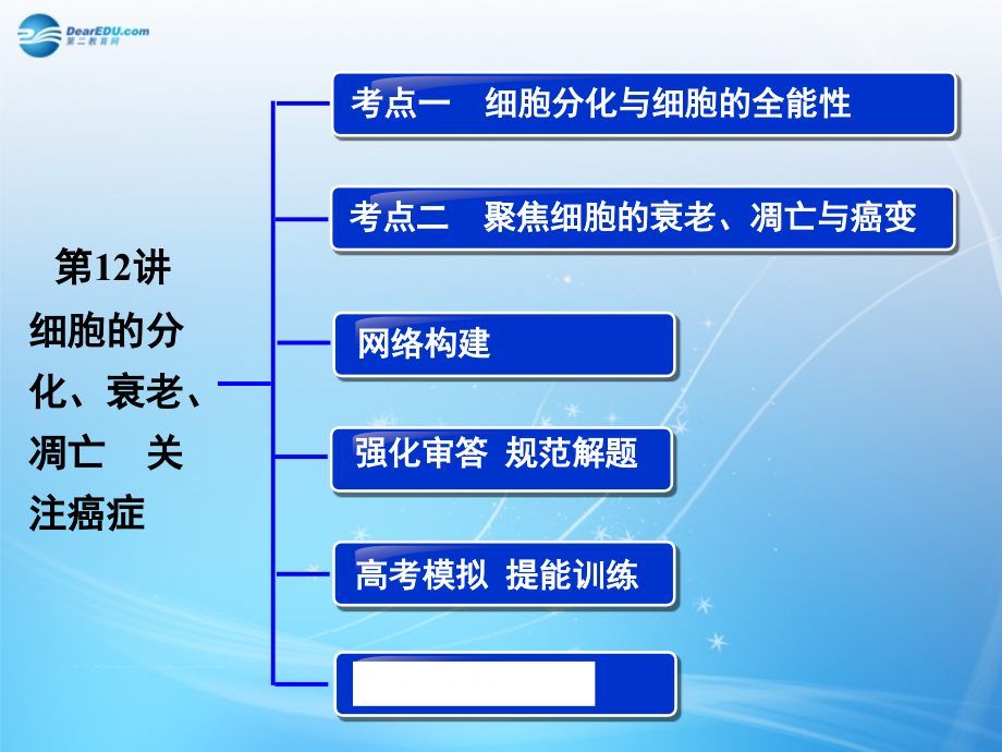 【步步高】2015届高考生物一轮复习 第四单元 第12讲 细胞的分化、衰老、凋亡　关注癌症课件 苏教版_第2页