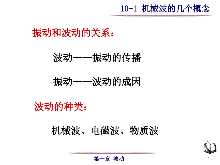 10-1 机械波及波的形式波长 波线及波面 波速_第1页